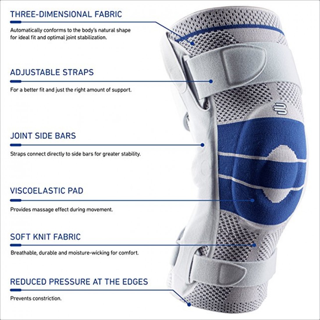 GenuTrain S | Active support with lateral joint splints supports the ...
